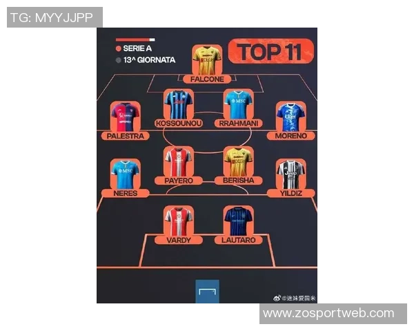 AIC评选上赛季意甲最佳阵容国米五将入选劳塔罗赖因德斯小麦在列